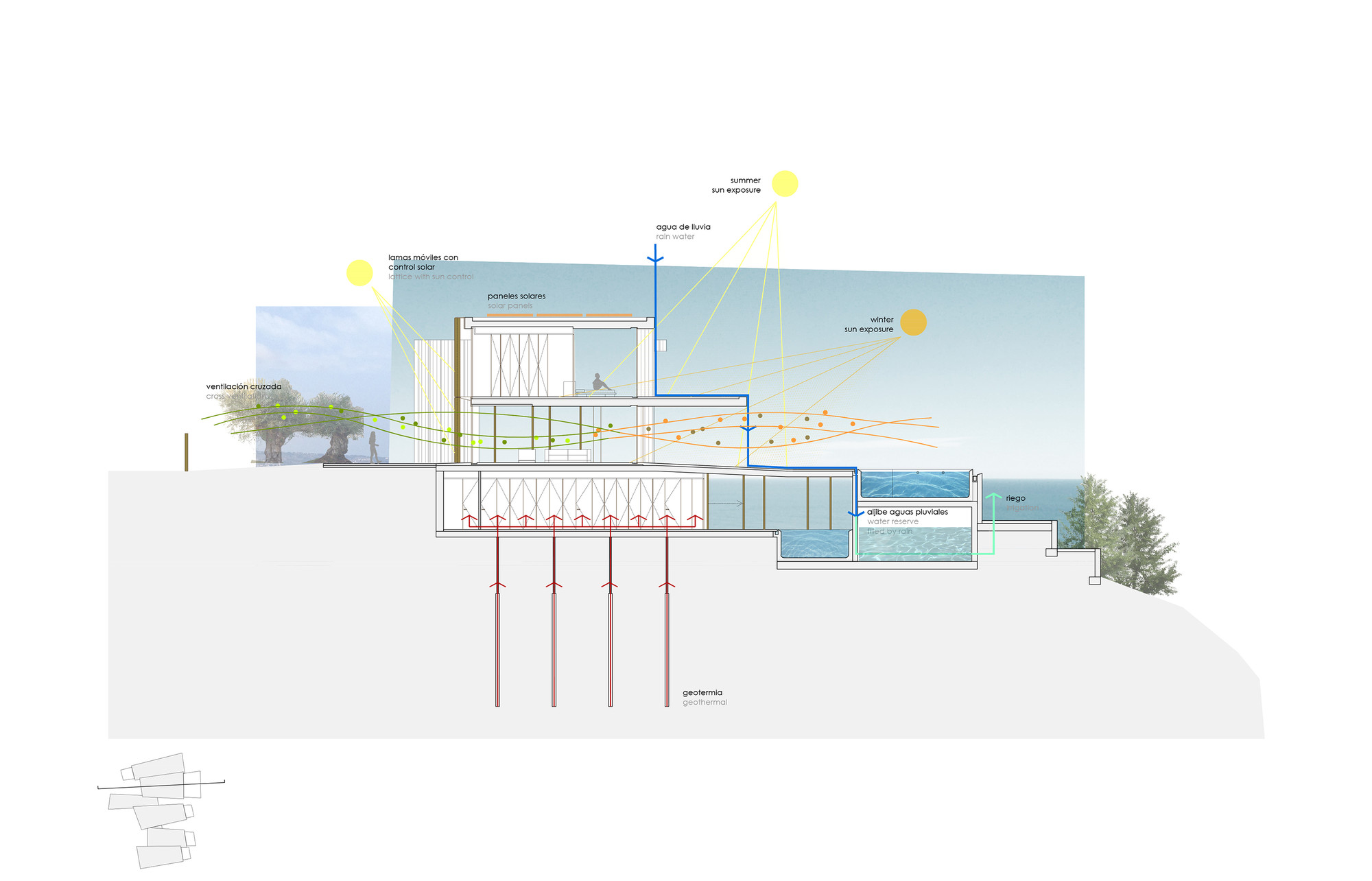 Sardinera House In Platja del Portixol, Spain sardinera house in platja del portixol spain 29af4f3