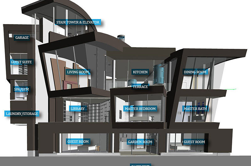 The Stunning Cliff House by Mark Dziewulski Architect the stunning cliff house by mark dziewulski architect 965af23