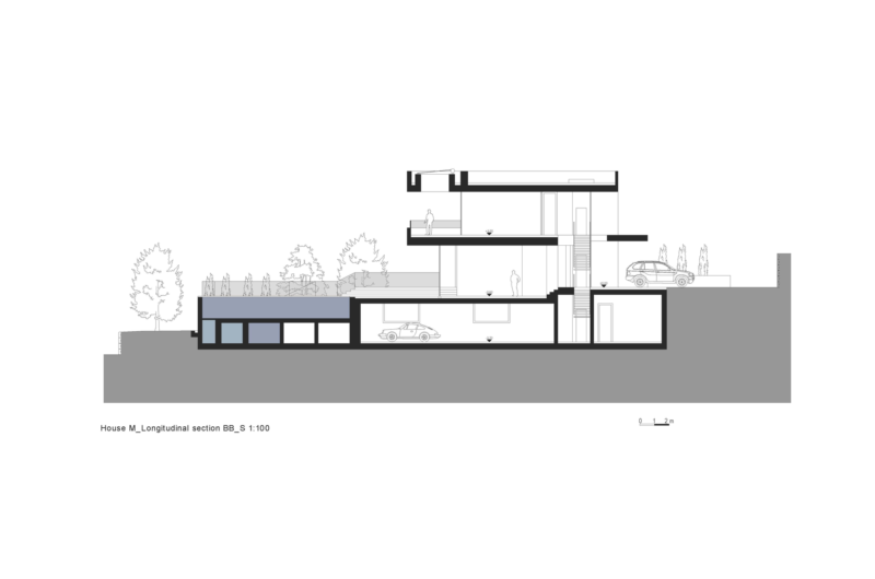 Classy House M in Italy classy house m in italy 0cdf8dc