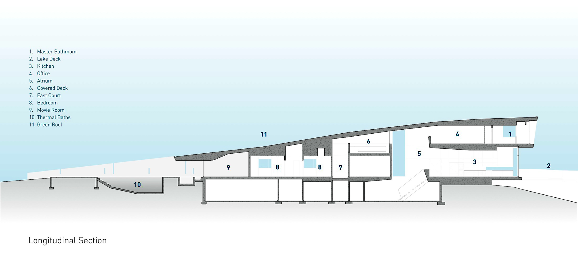 Contemporary Home By Teeple Architects In Port Hope, Canada contemporary home by teeple architects in port hope canada d0ce33b