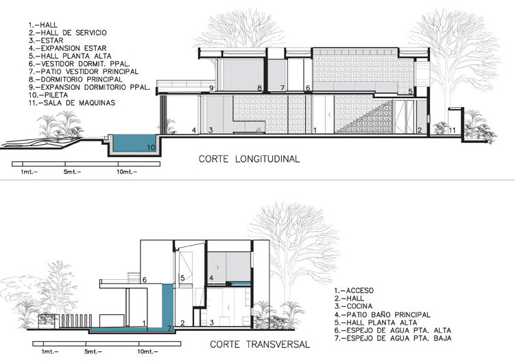 Coquettish Agua House by Barrionuevo Sierchuk Arquitectas coquettish agua house by barrionuevo sierchuk arquitectas fedb526