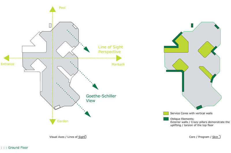 Old-to-New Dupli Casa by J. Mayer H. old to new dupli casa by j mayer h 71db6d7