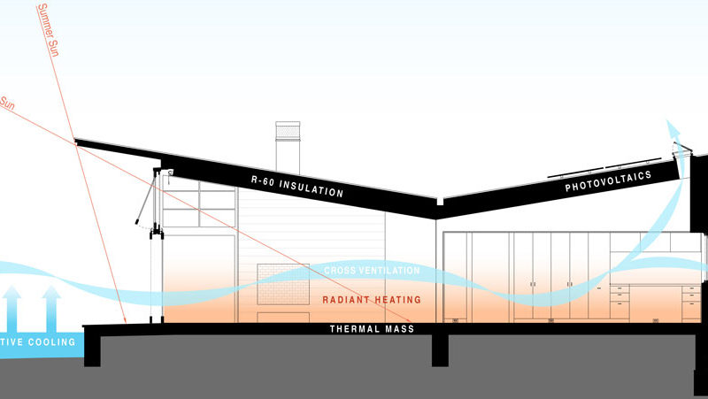 Private Retreat-Alike Atherton Residence private retreat alike atherton residence bb7830a