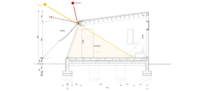 533House in Nagano, Japan by SUWA Architects + Engineers 533house in nagano japan by suwa architects engineers a22a522
