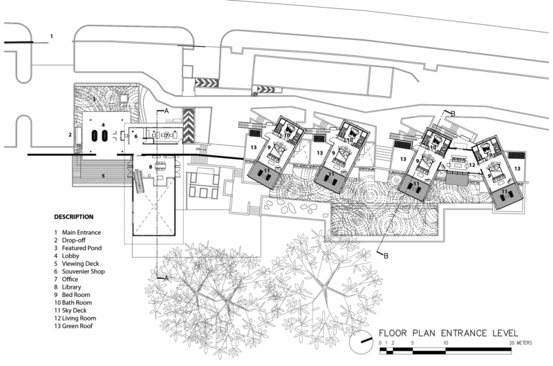 Charming X2 River Kwai Resort In Thailand charming x2 river kwai resort in thailand 80fd933