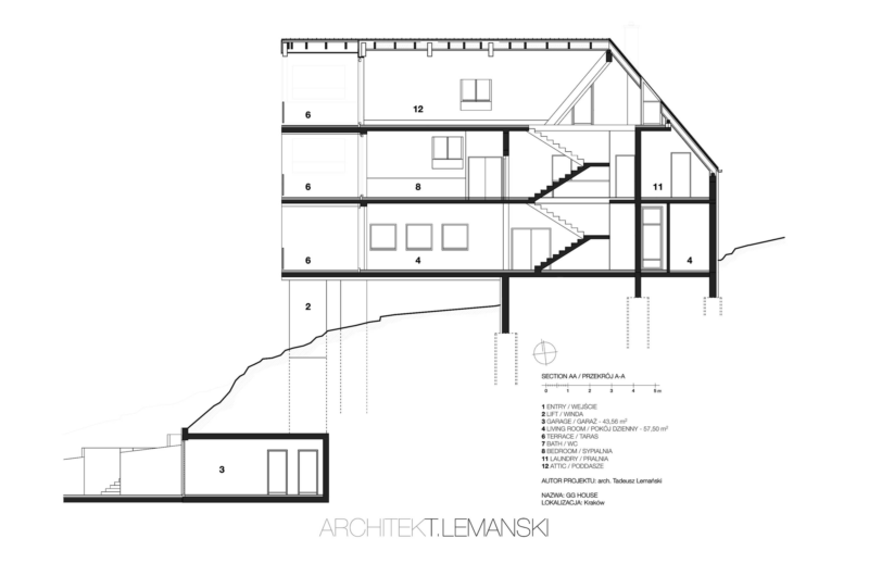 Exquisite GG House In Krakow, Poland exquisite gg house in krakow poland b74cf18