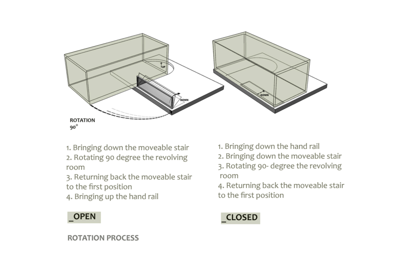 Luxurious Sharifi-ha House In Tehran, Iran luxurious sharifi ha house in tehran iran 533e210
