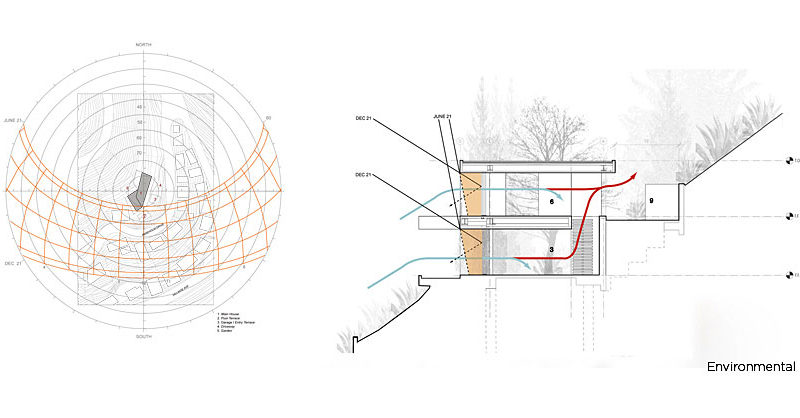 Openhouse Project by XTEN Architects openhouse project by xten architects fd1748e