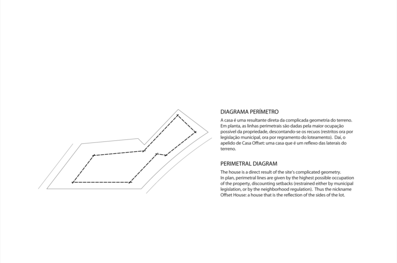 Particular Offset House by Shieh Arquitectos Associados particular offset house by shieh arquitectos associados 5d89e68