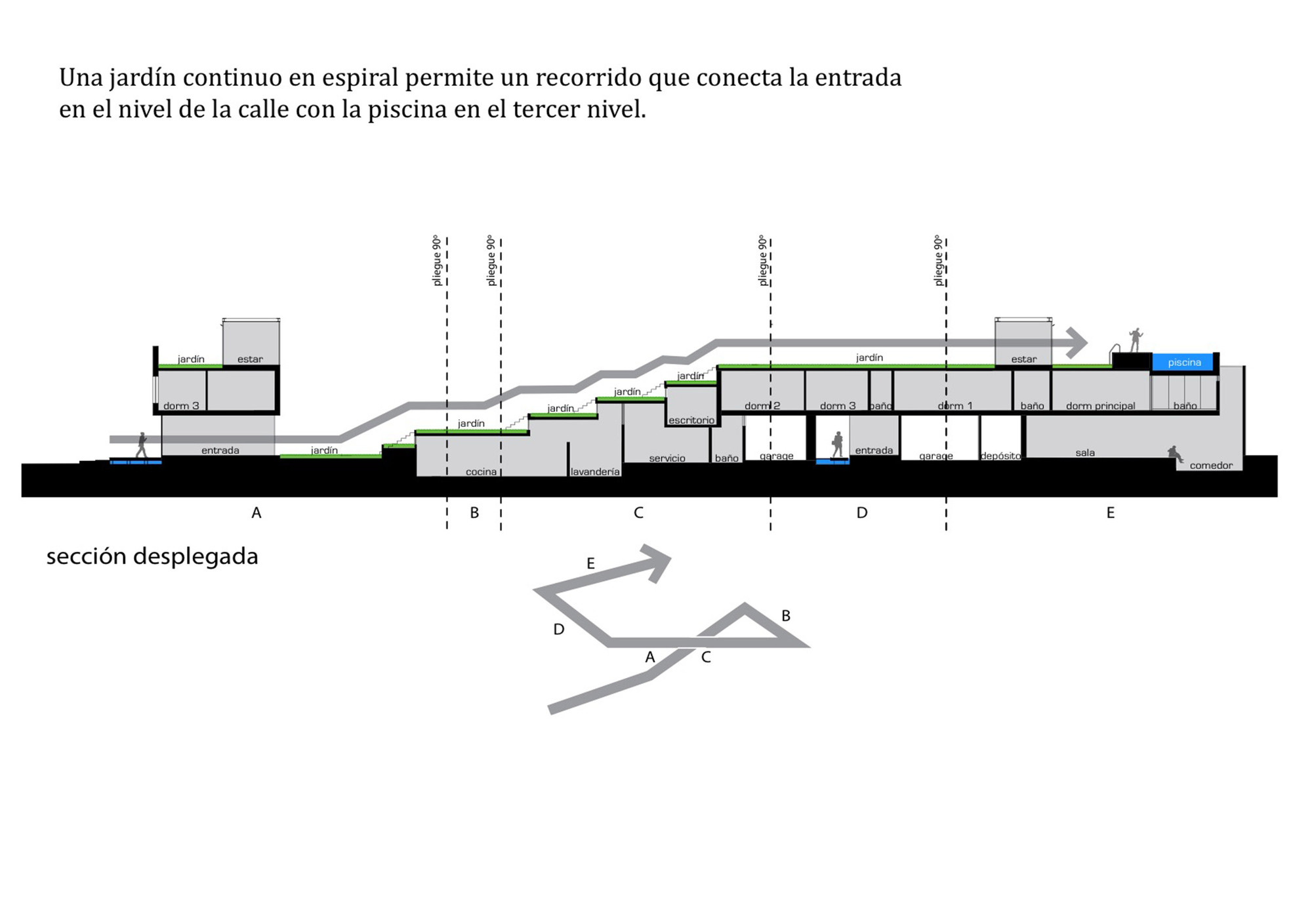 Spiral Garden House In San Isidro, Peru spiral garden house in san isidro peru ab86939