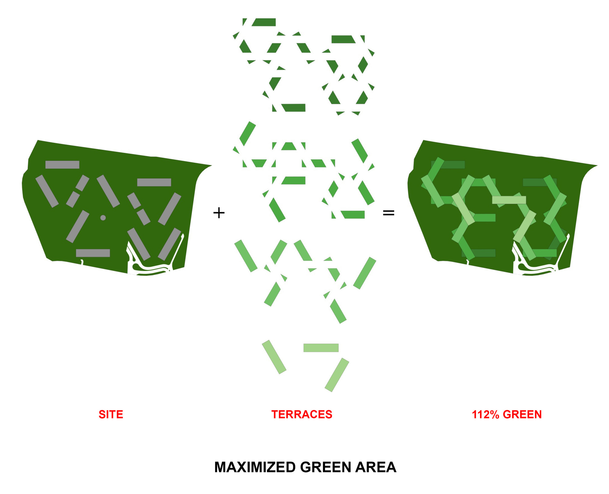 The Interlace Building Complex In Singapore the interlace building complex in singapore 2483a4a