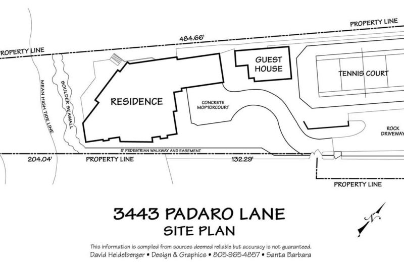 The One of a Kind Beach Home in Carpinteria the one of a kind beach home in carpinteria f1a5e25