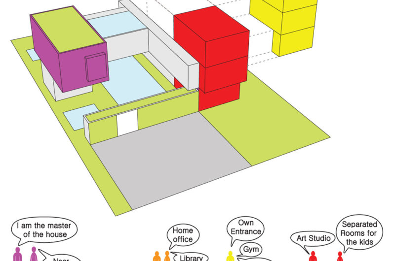 The Remarkable Apartment House in Singapore the remarkable apartment house in singapore 5410216