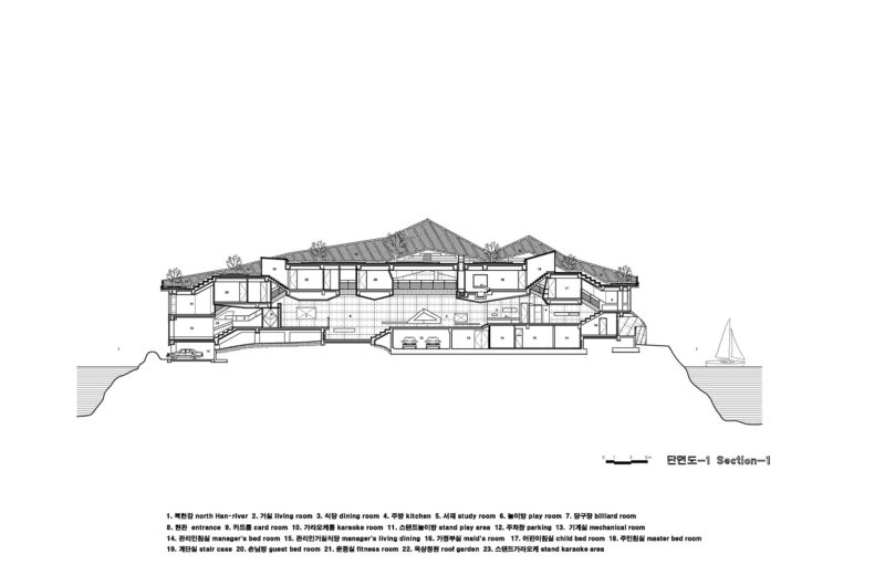 The Stunning Island House by Iroje KHM Architects the stunning island house by iroje khm architects 56fbf7a