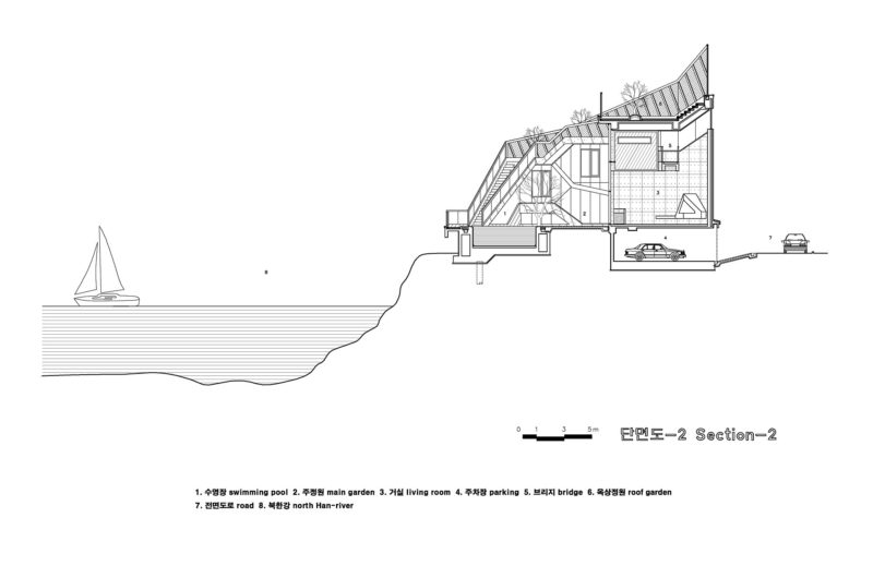 The Stunning Island House by Iroje KHM Architects the stunning island house by iroje khm architects 9553dea