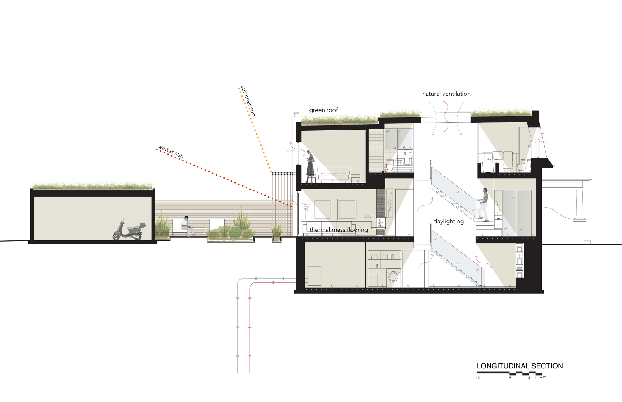 Through House In Toronto, Canada through house in toronto canada 8f5436f