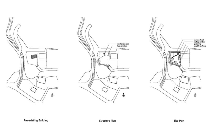 Traditional Korean Curving House by JOHO Architecture traditional korean curving house by joho architecture 7865833