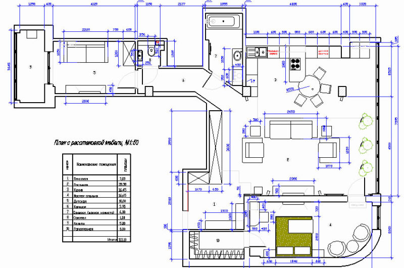 A Smart and Colorful Apartment in Odessa a smart and colorful apartment in odessa 651bab8