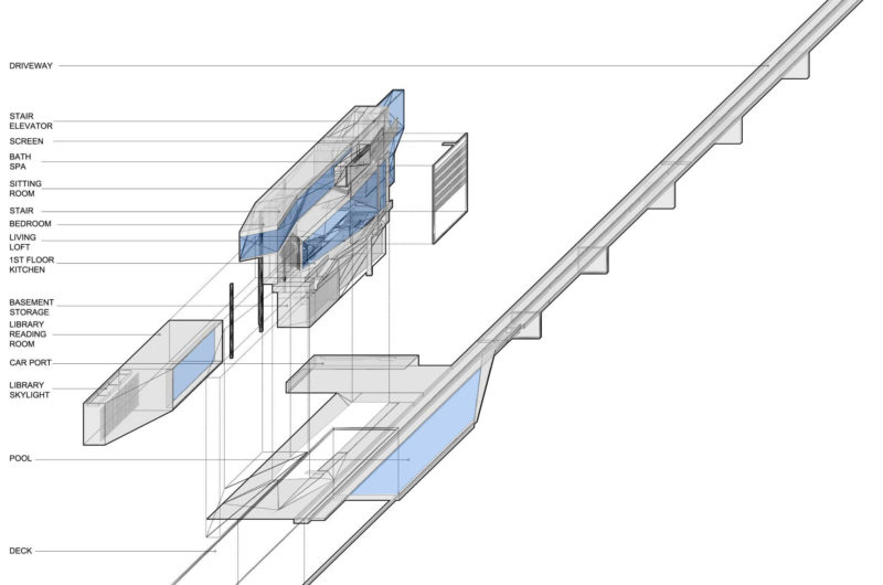 Aviator's Villa – An Atypical Project Designed by Urban Office Architecture aviators villa an atypical project designed by urban office architecture c02c6bc