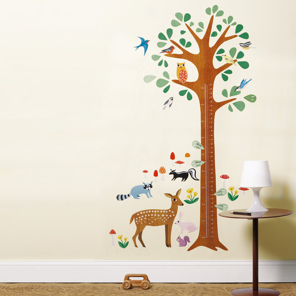 How to Decorate Your Baby's Room how to decorate your babys room 95748bd