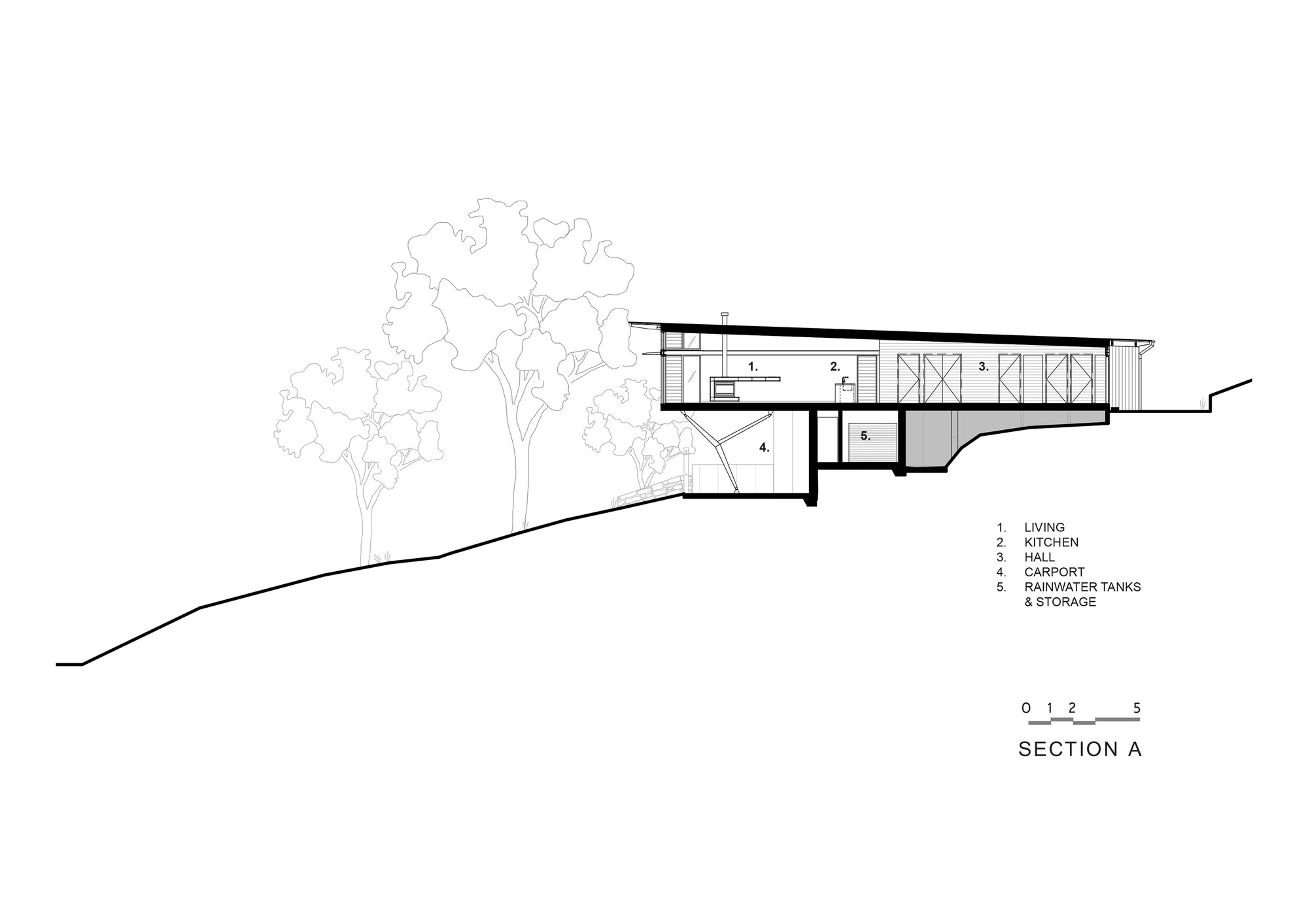 Pacific House In Palm Beach, Australia pacific house in palm beach australia c450120