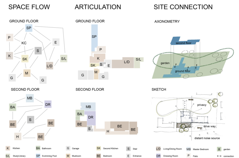Spectacular House I In Munich, Germany spectacular house i in munich germany 9d7b625