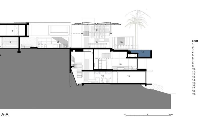 Breezy De Wet 24 House by SAOTA & OKHA Interiors breezy de wet 24 house by saota okha interiors 80da698
