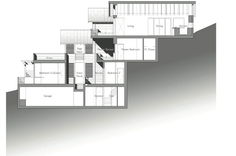 Sustainable Hillside House by SB Architects sustainable hillside house by sb architects 02f6fb3
