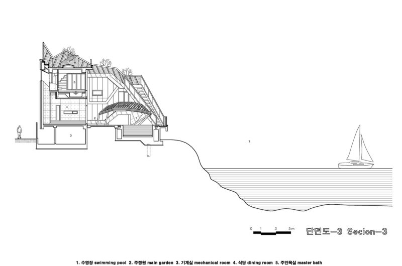 The Stunning Island House by Iroje KHM Architects the stunning island house by iroje khm architects f5474e8