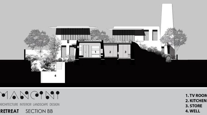 Sustainable Contemporary Compound in South India sustainable contemporary compound in south india 5e70393