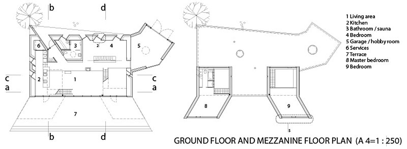 Tranquil Villa Lokaator by Kavakava Architects tranquil villa lokaator by kavakava architects 119b1a5