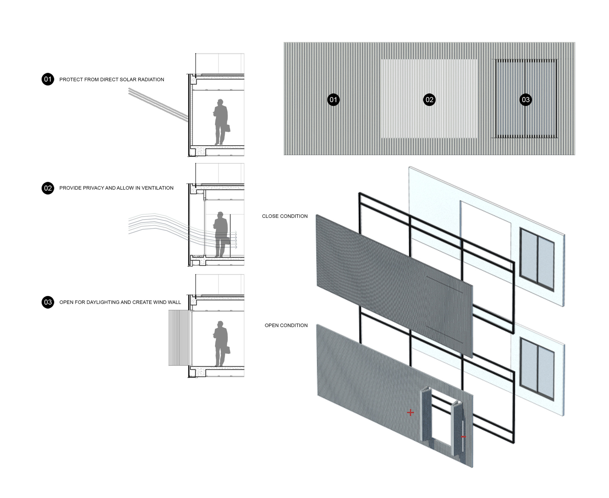 Joly House In Bangkok, Thailand joly house in bangkok thailand ed6bbdf