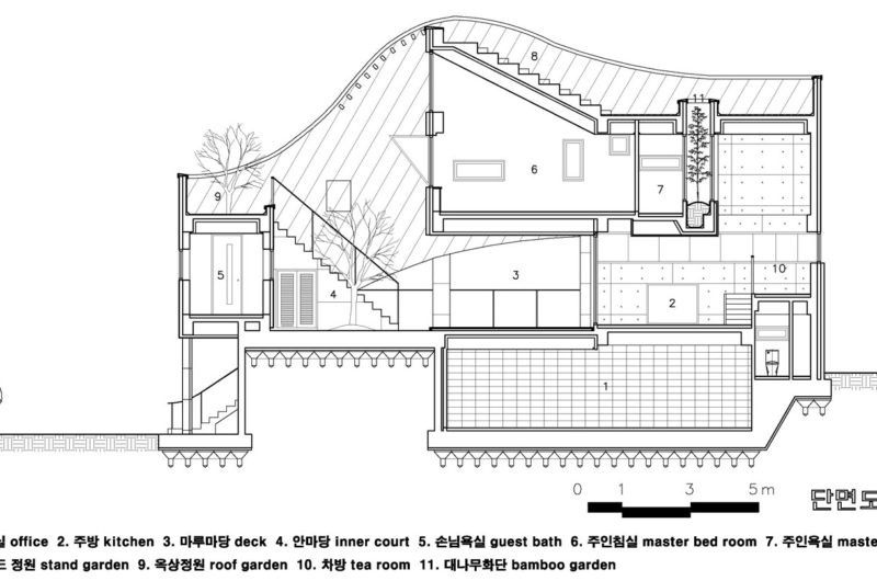 Spectacular Bu Yeon Dang Residence in Korea spectacular bu yeon dang residence in korea 1cbbcef