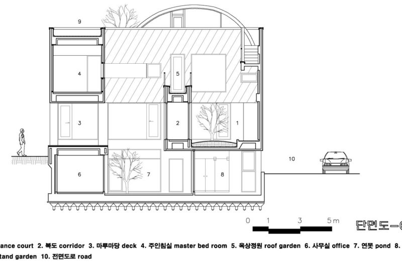 Spectacular Bu Yeon Dang Residence in Korea spectacular bu yeon dang residence in korea 2079011