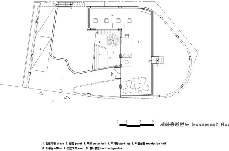 Spectacular Bu Yeon Dang Residence in Korea spectacular bu yeon dang residence in korea 2944795