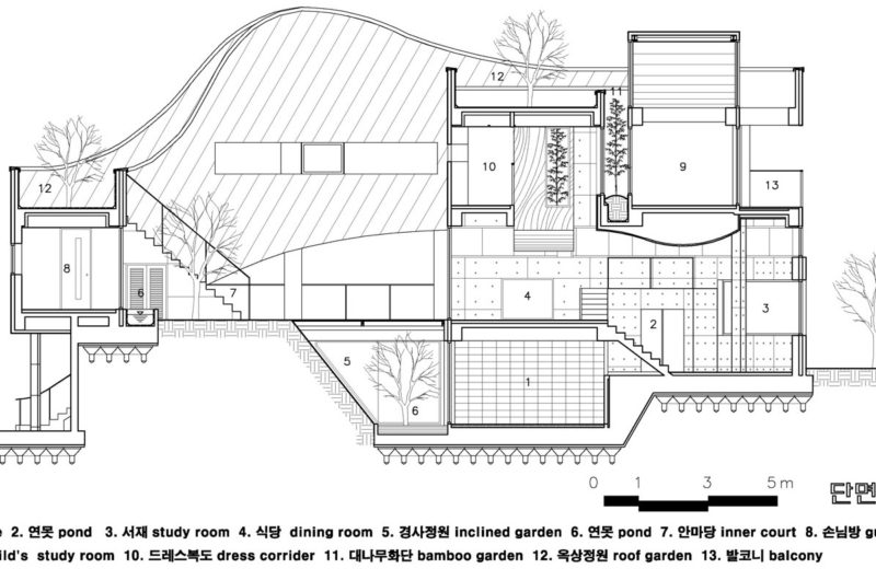 Spectacular Bu Yeon Dang Residence in Korea spectacular bu yeon dang residence in korea 96ab284