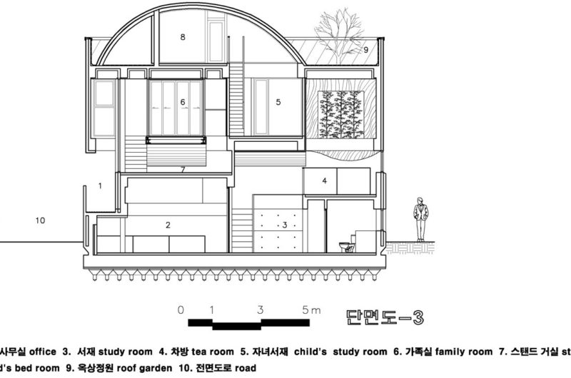 Spectacular Bu Yeon Dang Residence in Korea spectacular bu yeon dang residence in korea aaa98ca