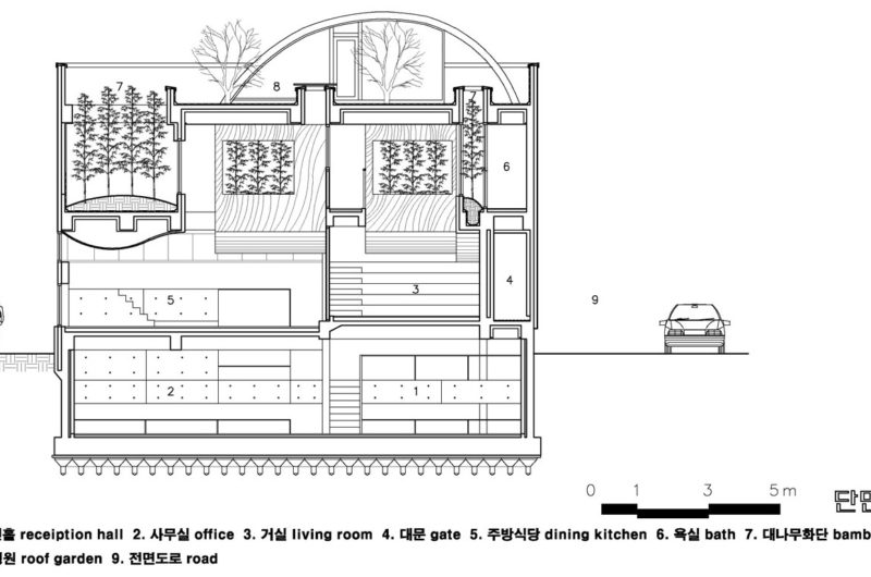 Spectacular Bu Yeon Dang Residence in Korea spectacular bu yeon dang residence in korea df4f83d