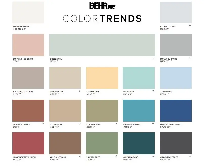 How to Choose the Perfect Behr Paint Colors for Your Home 1 how to choose the perfect behr paint colors for your home
